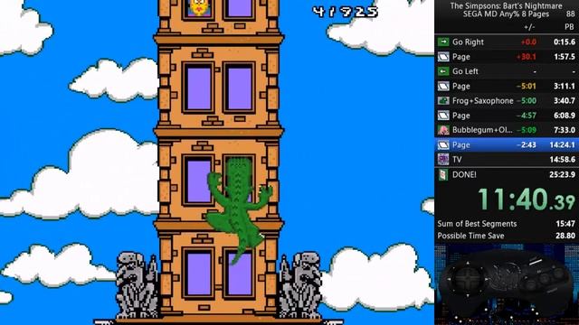 *former WR* The Simpsons: Bart's Nightmare SPEEDRUN (Genesis) - 23:00 смотреть онлайн