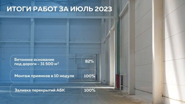 Строительство ИП «Синергия 4.2.5» | Alabuga Development | Июль 2023 смотреть онлайн