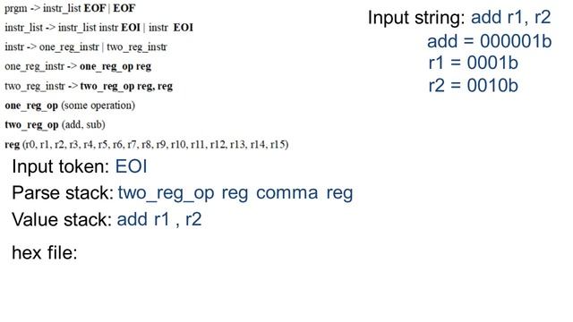 Компилятор ассемблера для lldevcpu смотреть онлайн