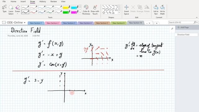 ODE-Lecture 5a- Direction Field смотреть онлайн