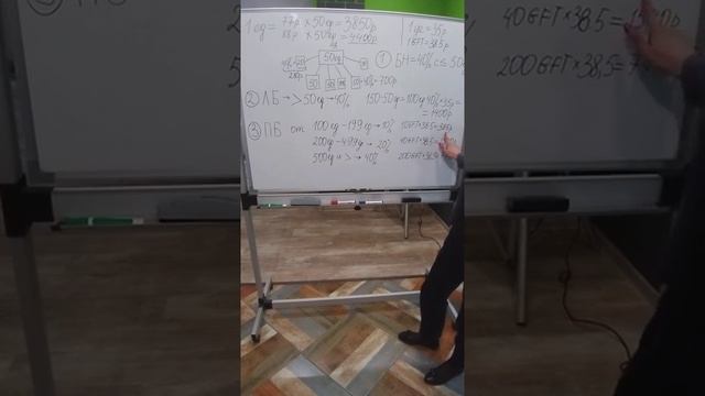 МАРКЕТИНГ ПЛАН-ГРИНВЕЙ !!! Part 1 смотреть онлайн