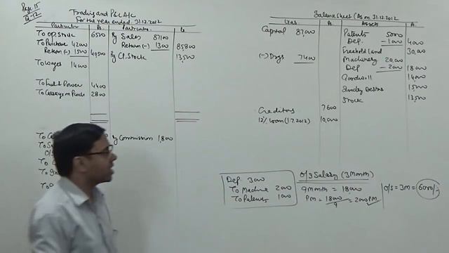 Final Accounts With Adjustments ~ Interest, Depreciation, Prepaid, Outstanding And Advance