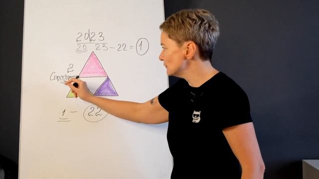 Прогноз на 2023 год. Энергия года. Нумерология от Натальи Яницкой. смотреть онлайн