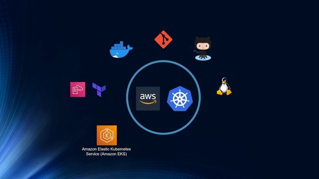 Is Learning Kubernetes Enough To Get Cloud Jobs? смотреть онлайн