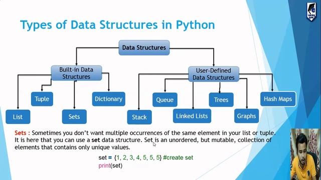 Data Structures In Python | List | Dictionary | Tuple | Set | Stack | Queue | Linked List | Tree смотреть онлайн