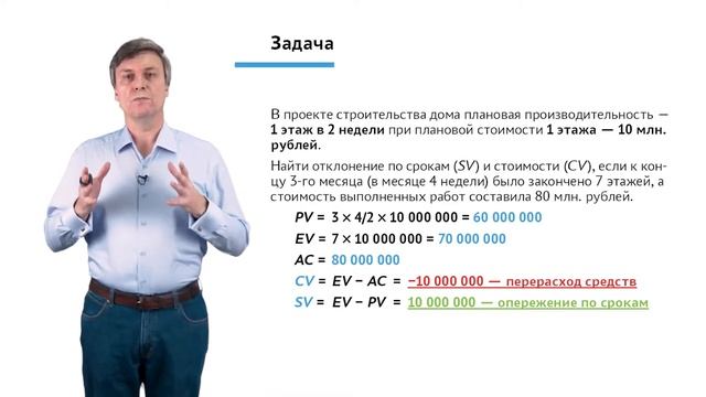 4.2.1.2 Мониторинг и контроль проекта. Модуль "Метод освоенного объёма" смотреть онлайн