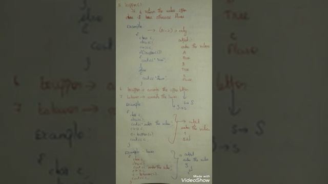 #cpp #characterfunction смотреть онлайн