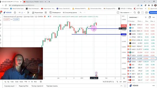 SILVER & DXY: торговые идеи от 19.01 смотреть онлайн
