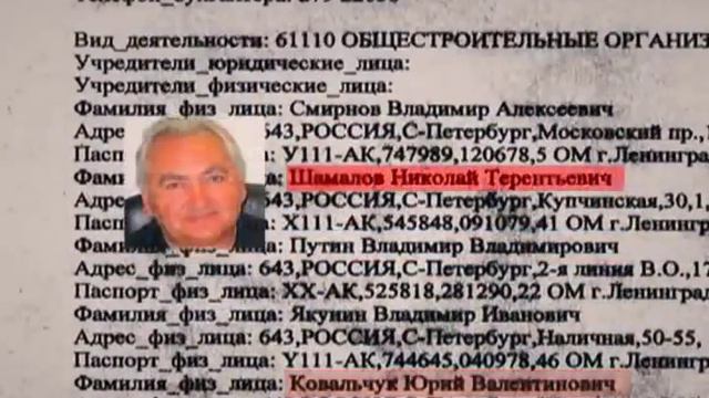 Руководство нашей страны, или куда уходят наши деньги смотреть онлайн