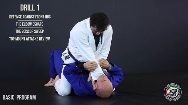 Jiu-Jitsu Drills - Lesson 7