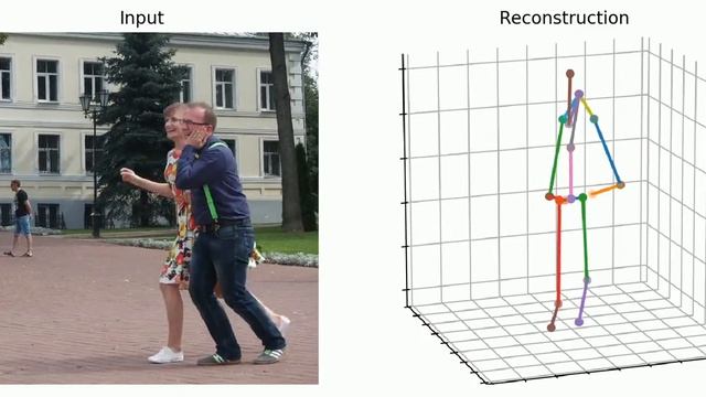 StridedTransformer-Pose3D Test NVIDIA Jetson Xavier NX Part 2 смотреть онлайн
