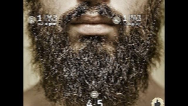 «Пять вещей «фитре»: сбривание волос с лобка, обрезание, усов, волос из подмышек и ногтей». смотреть онлайн