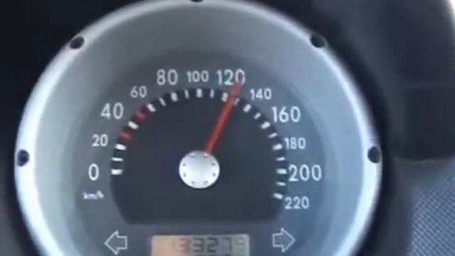 Eskisehir hiz denemesi смотреть онлайн