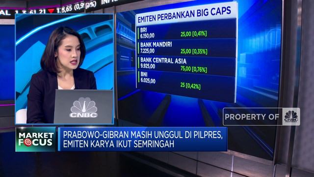 IHSG Kuat di Level 7.300-an Hingga Kesepakatan Divestasi 14% Saham Vale смотреть онлайн