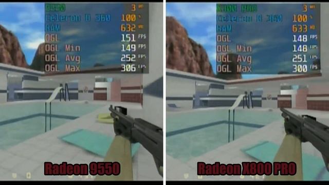 Radeon 9550 Vs Radeon X800 PRO Test In 12 Games (No FPS Drop Capture Card)