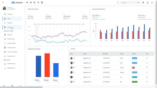 Master eCommerce Admin Dashboard смотреть онлайн