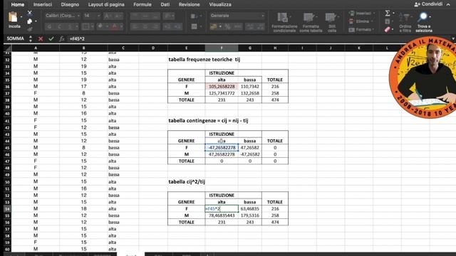 STATISTICA BIVARIATA - EXCEL - domanda 4 смотреть онлайн