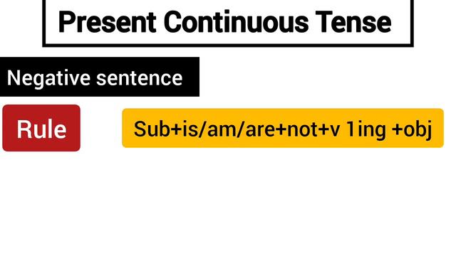 Present Continuous Tense in Hindi | Is/Am/Are | Rules & Examples смотреть онлайн