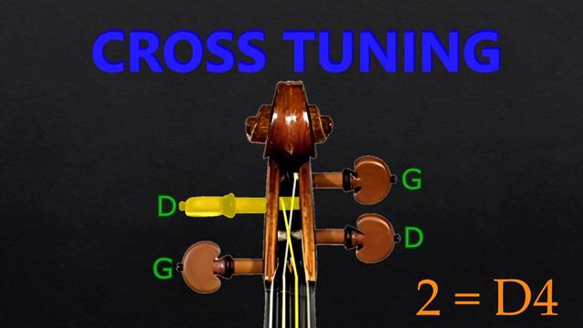 Fiddle Tuner - GGDD Cross Tuning (Bowed) (A=440) смотреть онлайн