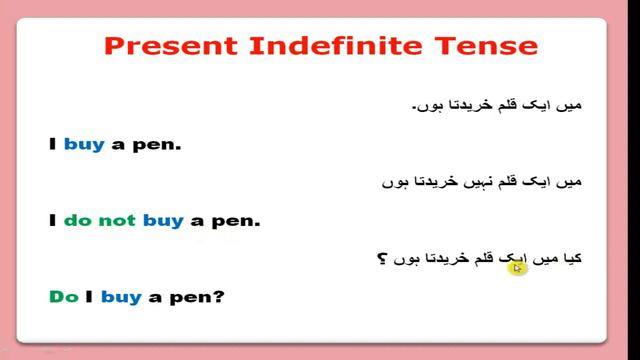 Present Indefinite Tense, Definition,Rules, examples with Urdu translation | Basic English Grammar смотреть онлайн