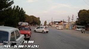 Крупнейшие города Наманганской области