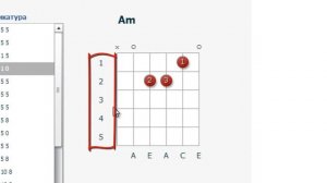 Генератор аккордов для шестиструнной гитары