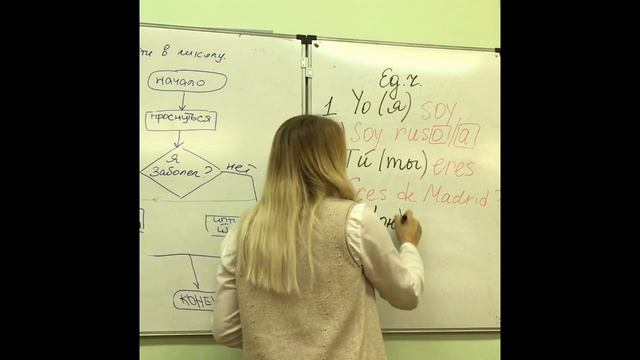 Глагол ser ( уроки с 15.10 по 19.10) смотреть онлайн