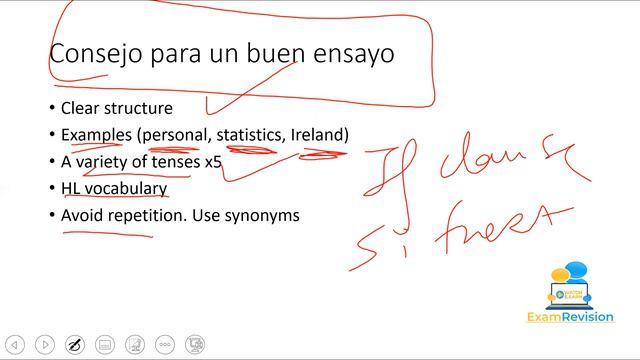 Leaving Cert Spanish - Exam Tips & Predictions 2022 смотреть онлайн