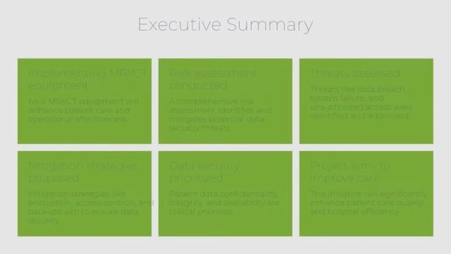 Stepping Into Cyber GRC Excellence: IT Risk Assessment Internship Insights смотреть онлайн