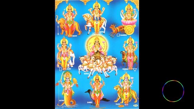 Navagraha Parihara Stotram: Alleviate Planetary Afflictions and Invite Harmony смотреть онлайн