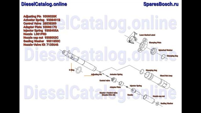 28232251 Injector Common Rail DELPHI (Renault, Dacia, Nissan, Mercedes, Suzuki) смотреть онлайн