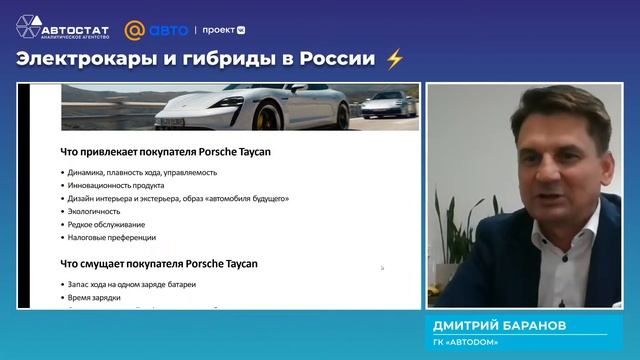 Электрокары и гибриды в России. Autostat Analytic Break / Прямая трансляция смотреть онлайн