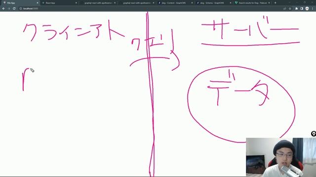 GraphQLとReactで簡単な犬画像ギャラリーを作ってみよう【GraphCMSを利用】 смотреть онлайн