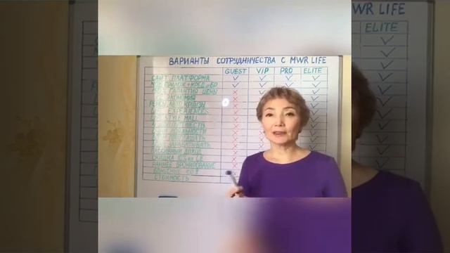 Варианты сотрудничества с компанией MWR Life