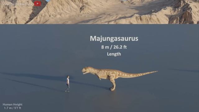 Dinosaur Size Comparison | 3d Animation Comparison | Real Scale Comparison (60FPS) смотреть онлайн