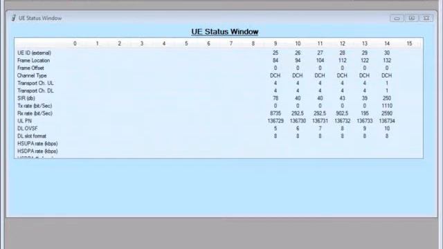 Node-H 16 Voice Calls on a Femtocell смотреть онлайн