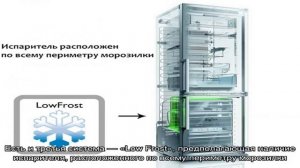 No frost или капельная система разморозки: что лучше?