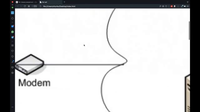HTML қазақша курсы. 2 - сабақ. Тег дегеніміз не?