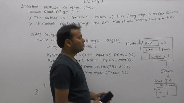 equals Method Of String Class In Java |Part127| Core Java By Java Professional смотреть онлайн
