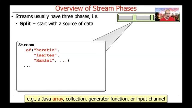 Overview of Java Streams смотреть онлайн