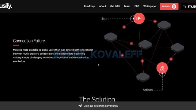 Обзор сайта проекта imusify смотреть онлайн