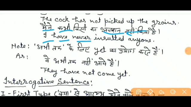 Present Perfect Tense | Has Have + Past Participle Form in English | English Grammar смотреть онлайн