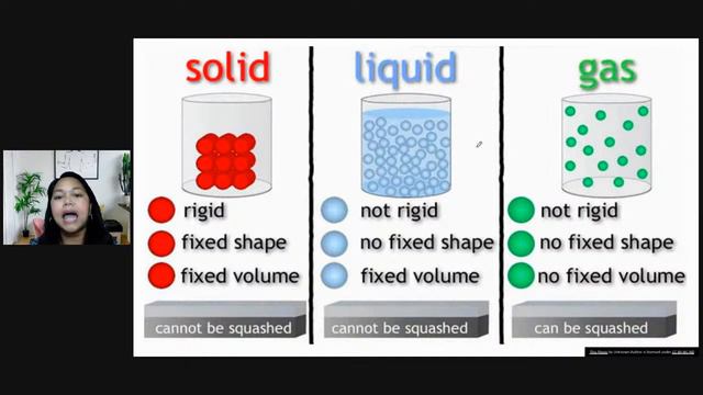 GenEd and ProfEd Reviewer for LET (June 18, 2021) смотреть онлайн