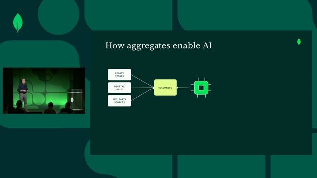 Shifting Left: How Application Analytics & AI are Moving Closer to the Client and Changing Insuranc смотреть онлайн