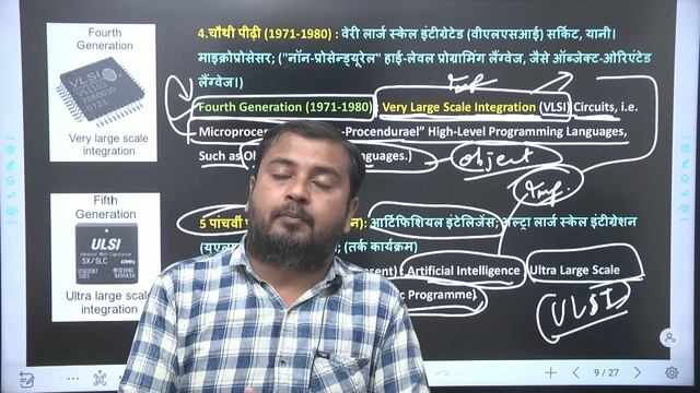 Basic Computer || KVS Librarian Exam 2023 || librarian Classes смотреть онлайн