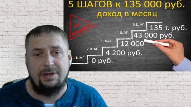 ЖДЕМ ТЕБЯ В ГРУППЕ ВК смотреть онлайн