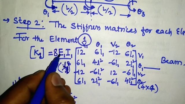 Structural Analysis for cantilever beam | FEM beam problem | Analysis of Beams using FEM | FEA смотреть онлайн