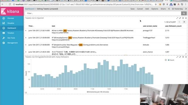 Exploring data sets with Kibana by Nicolas Fränkel смотреть онлайн