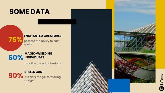 Bauhaus Style Digital Marketing For Real Estate PPT Template смотреть онлайн