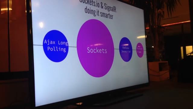 Websocket presentation at BocaJS on Feb 2nd 2016 смотреть онлайн